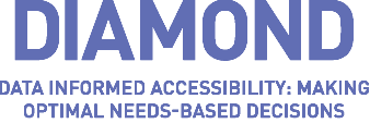 Logo for Data Informed AccessibilityMaking Optimal Needs-based Decisions (DIAMOND)