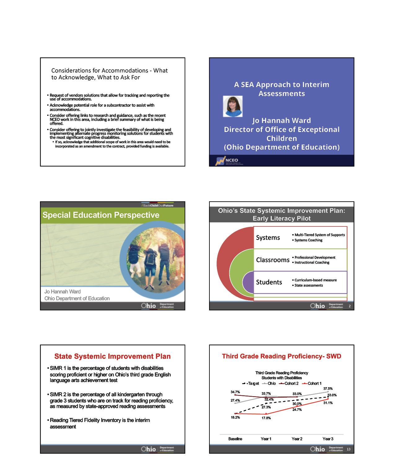 PowerPoint Slides 61-66