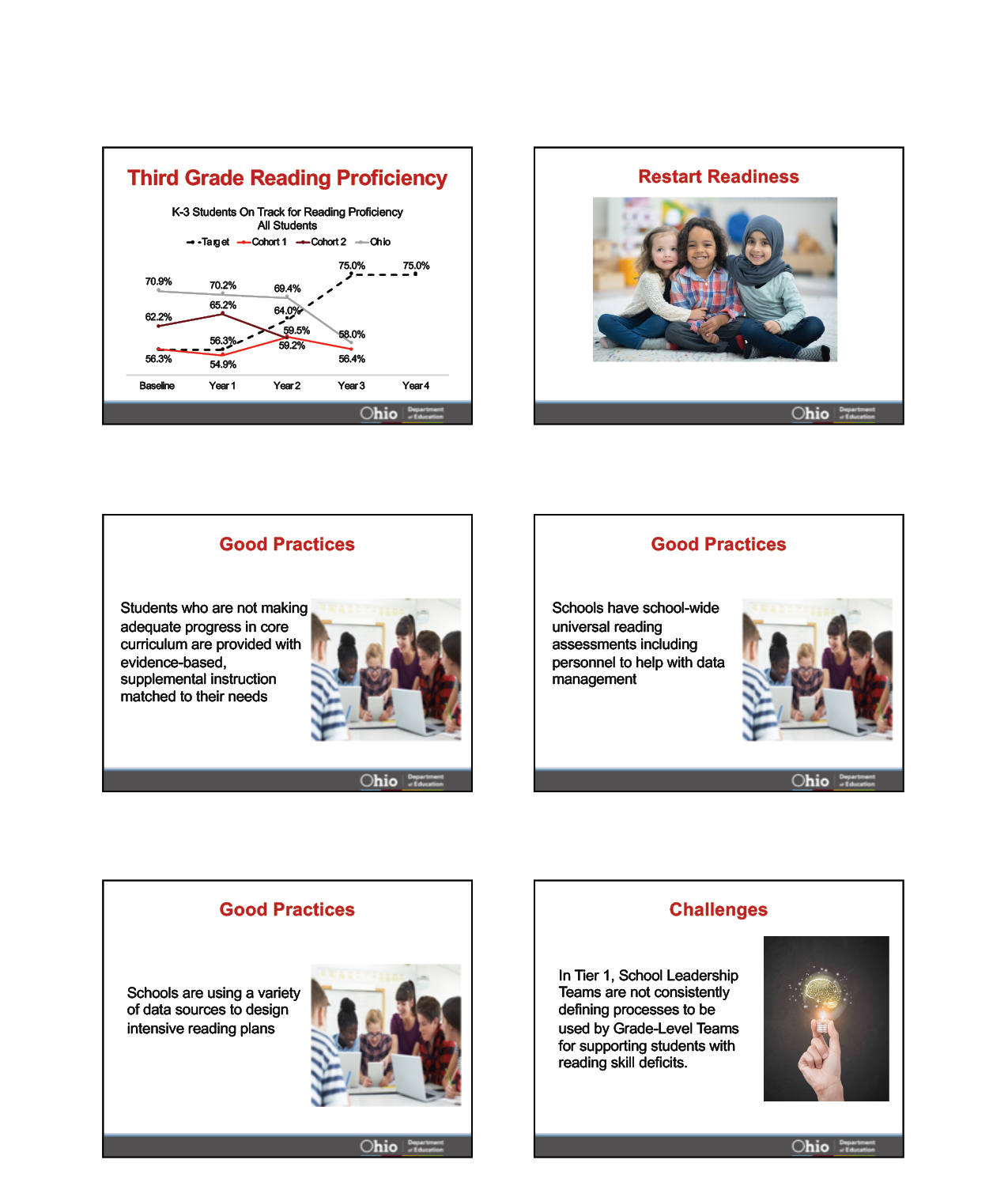 PowerPoint Slides 67-72