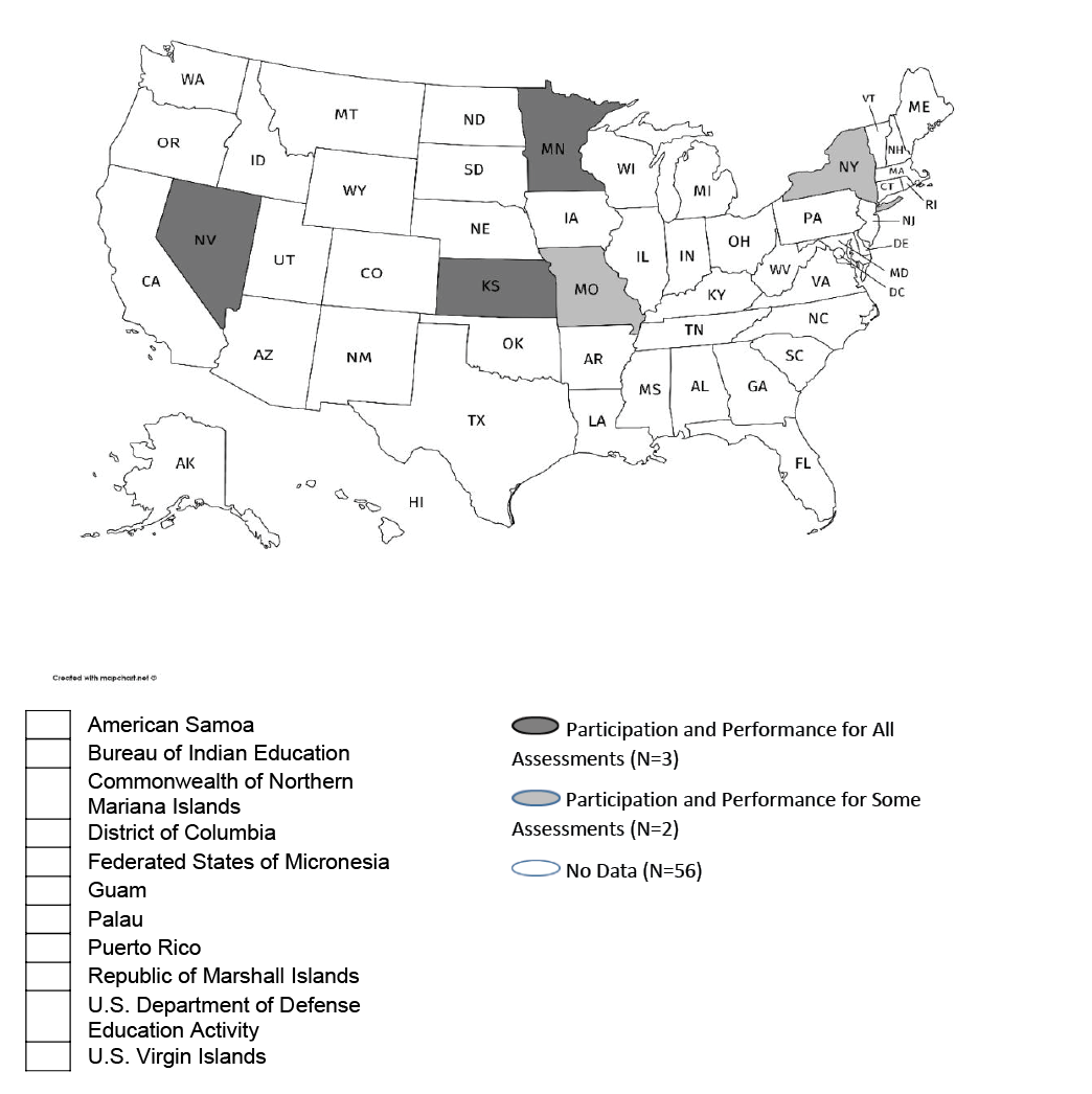 Figure 8. US Map