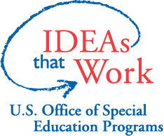 Ideas that Work logo