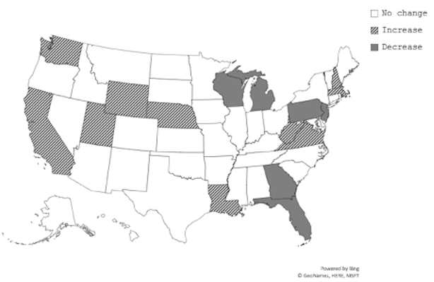 Figure 8 US Map