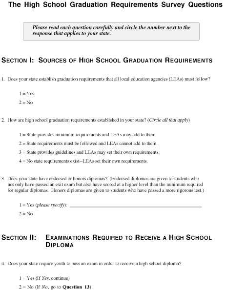 High School Graduation Requirements Survey Questions, page 1