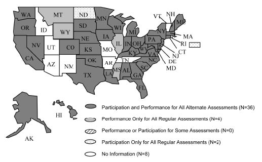 Figure 7 U.S. Map