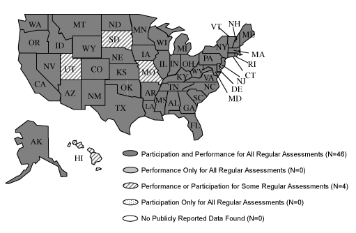 Figure 4 US Map