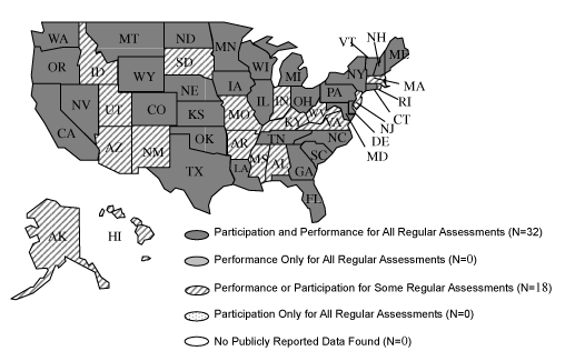 Figure 6 US Map