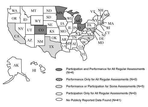 Figure 7 US Map