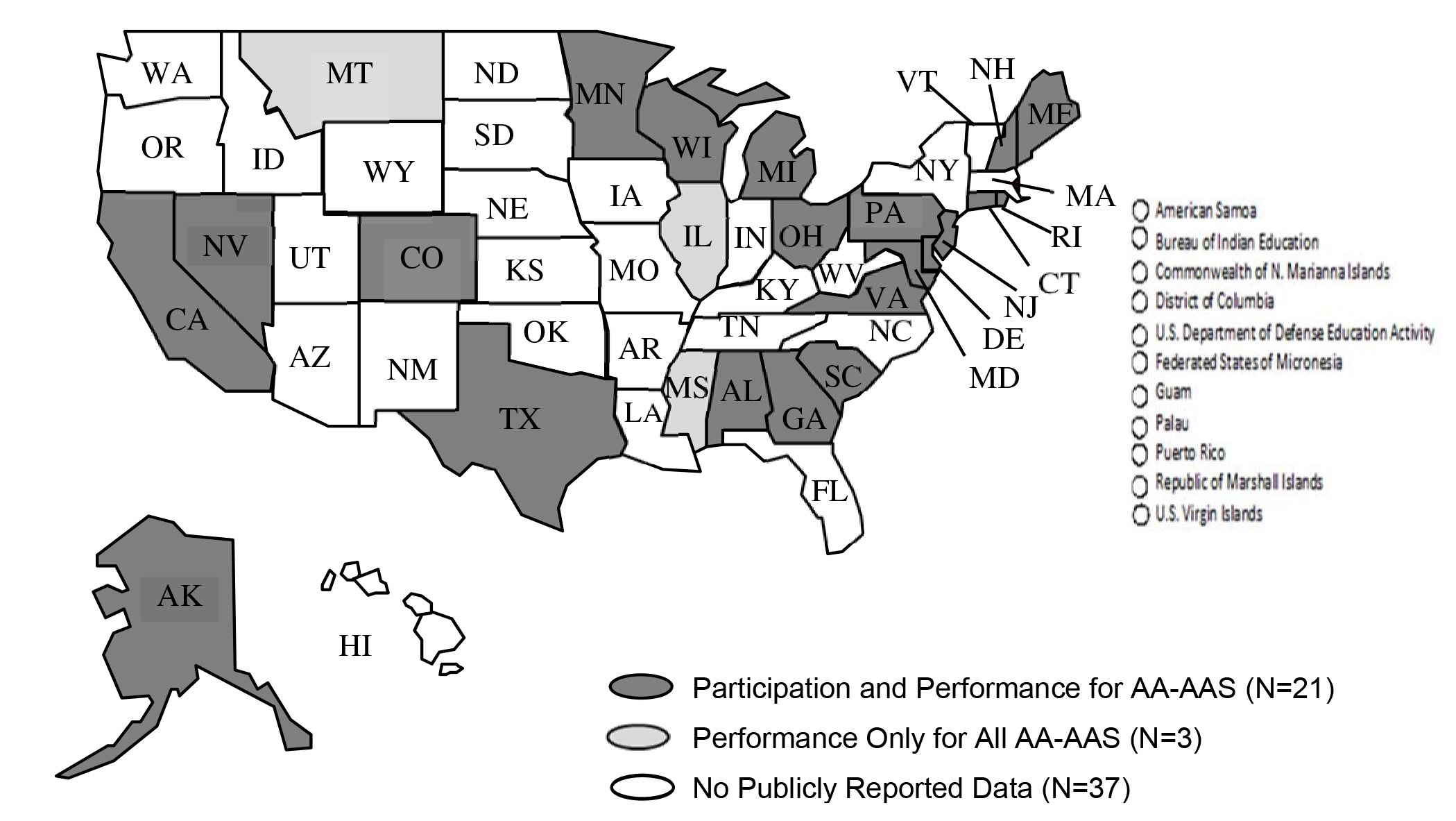 Figure 10 shows States Reporting 2012-13 Disaggregated Participation or Performance Data for ELLs with Disabilities on AA-AAS Used for Title I Accountability