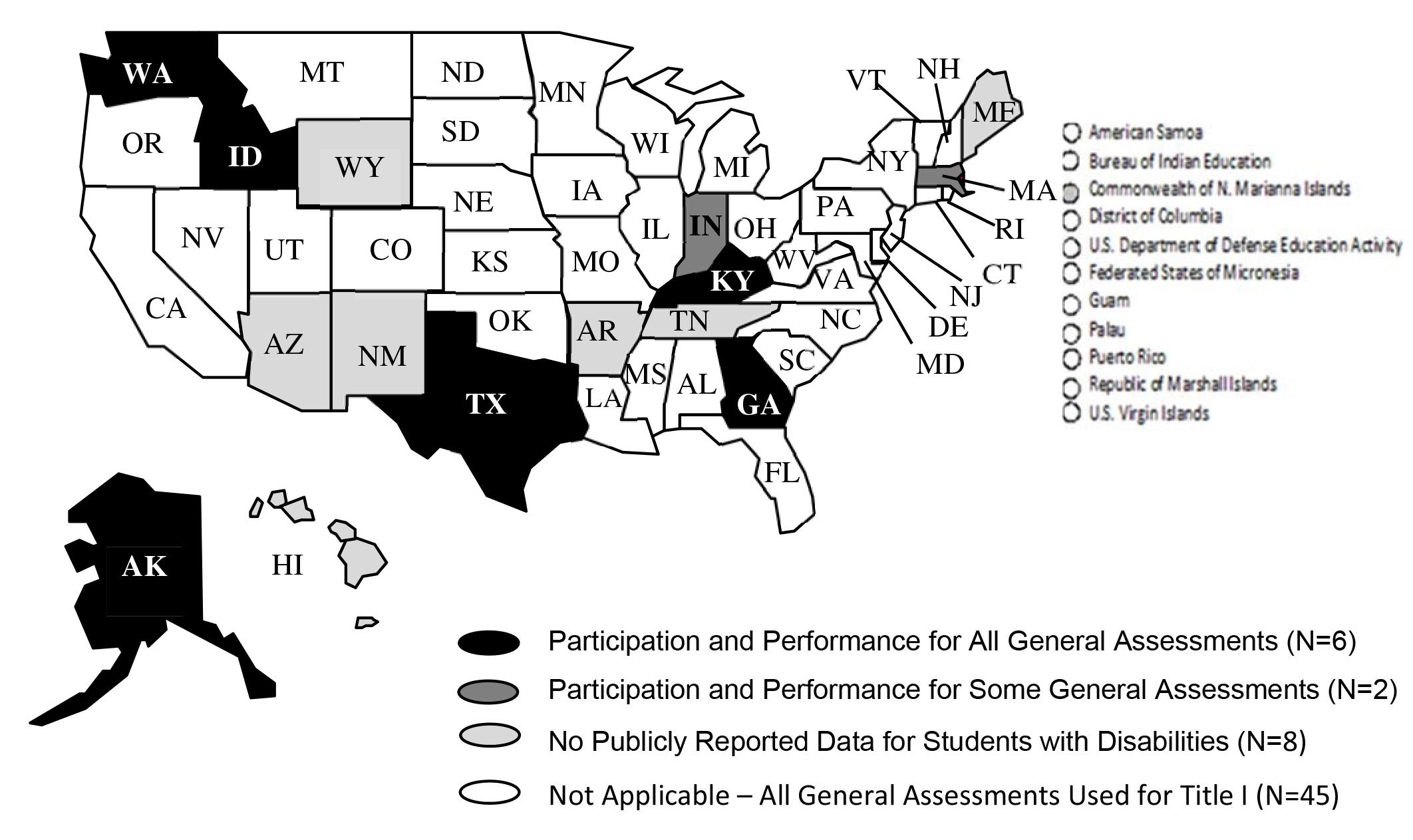 Figure 4 shows Figure 3. Extent of Reporting for Students with Disabilities in General Assessments Not Used for Title I [N=61]