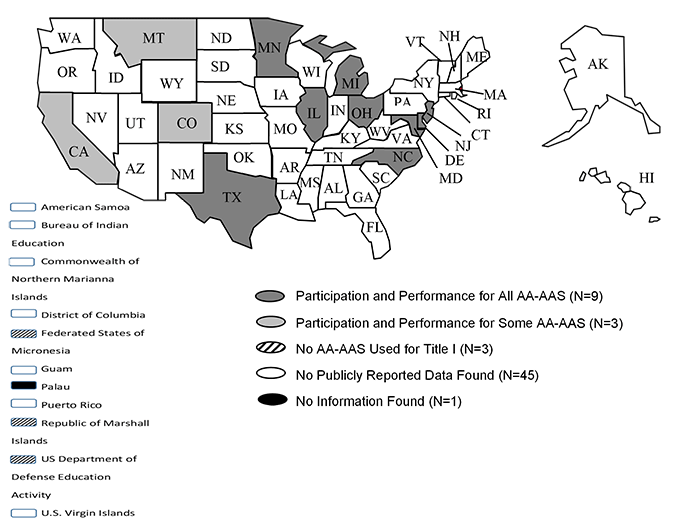 Figure 10 US Map