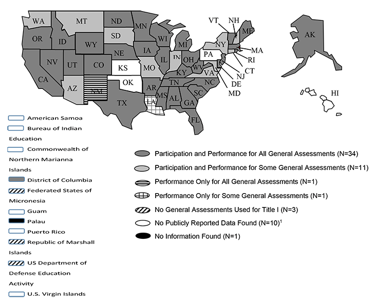 Figure 2 US Map