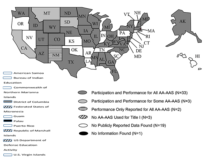 Figure 6 US Map