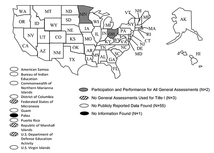 Figure 8 US Map