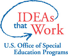 IDEAs the Work Graphic